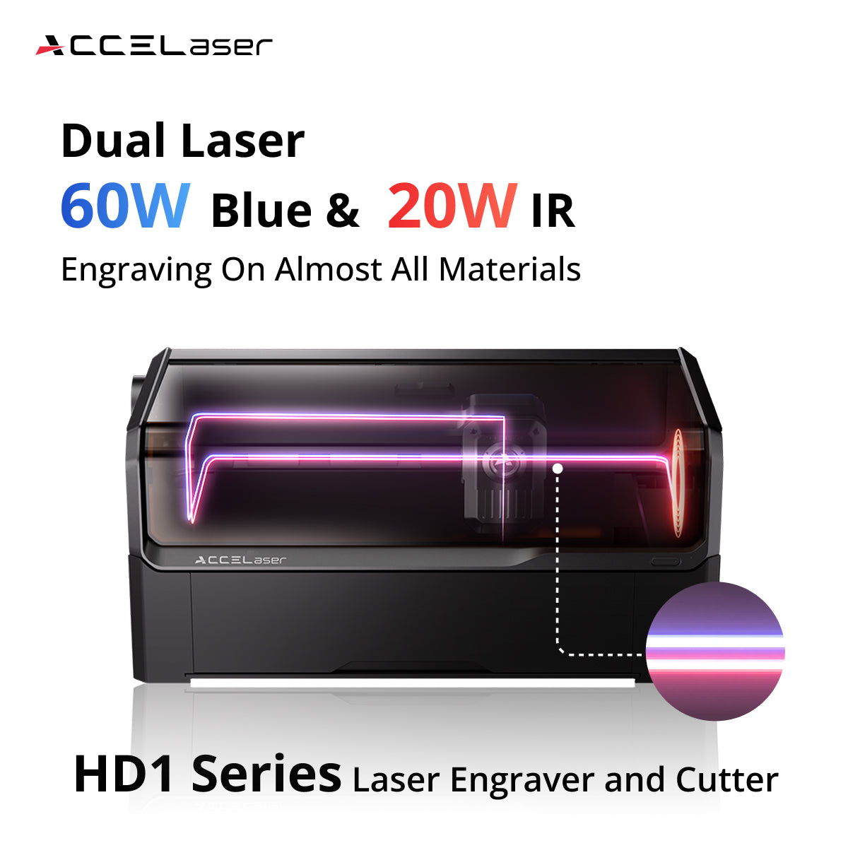 ACCELaser HD1 Dual Laser 60W+20W | Flying 3D Galvo: Deposit Privilege.