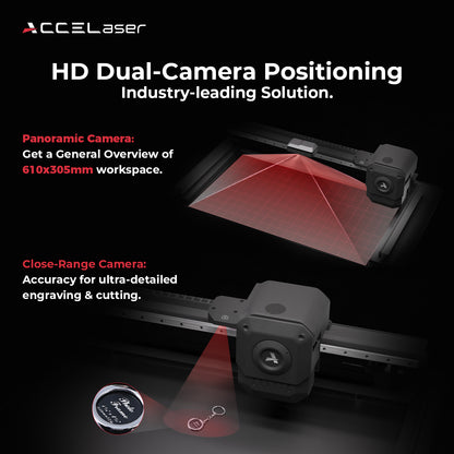 ACCELaser HD1 Dual Laser 60W+20W | Flying 3D Galvo: Deposit Privilege.